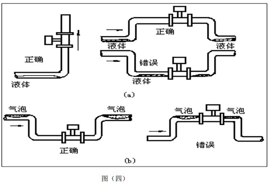 飽和蒸汽流量計正確安裝方式圖