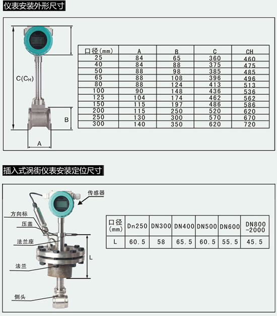 dn80蒸汽流量計外形尺寸圖