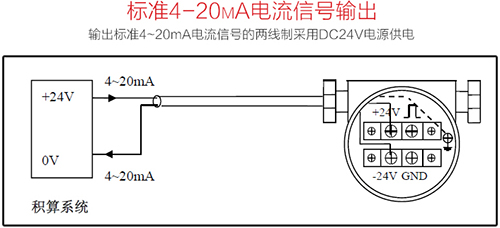 夾持式渦街流量計(jì)4-20mA電流信號輸出接線圖