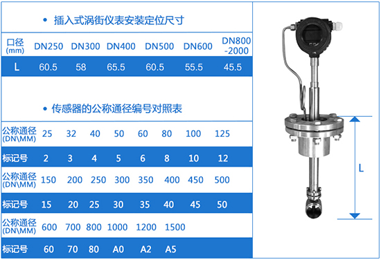 插入式dn65渦街流量計(jì)外形尺寸表