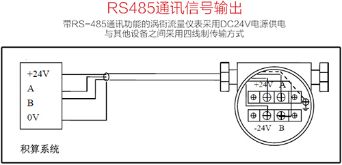 dn65渦街流量計(jì)RS485通訊信號輸出接線圖