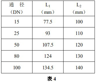 金屬管浮子流量計(jì)安裝尺寸對(duì)照表二