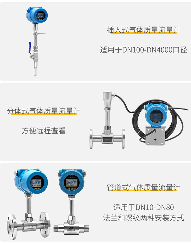 氫氣熱式流量計(jì)安裝方式分類圖