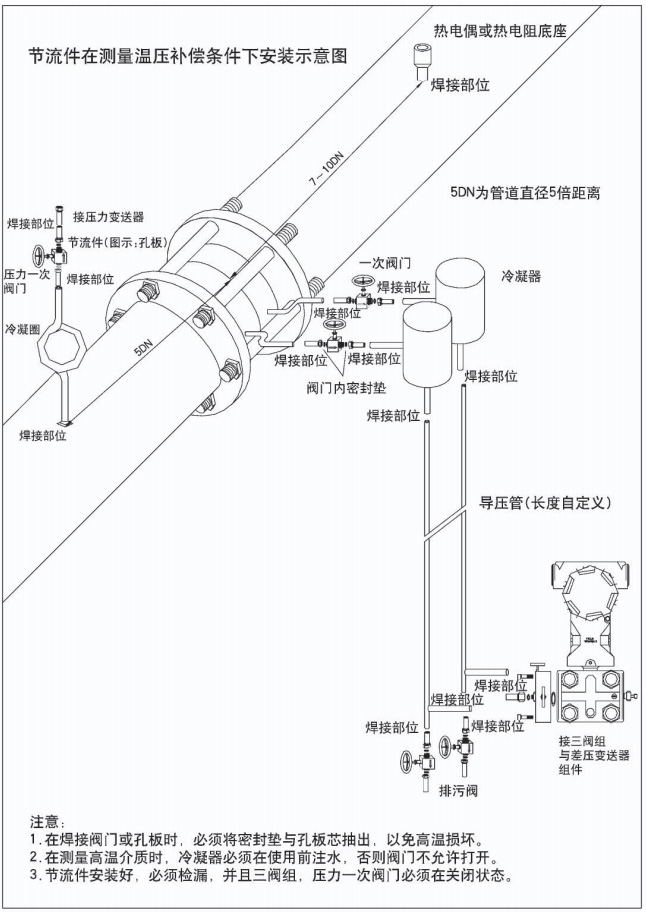 低溫乙烯孔板流量計節(jié)流件在測量穩(wěn)壓補償條件下安裝示意圖