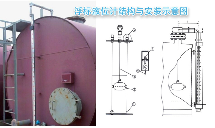 浮標(biāo)液位計(jì)現(xiàn)場安裝使用圖