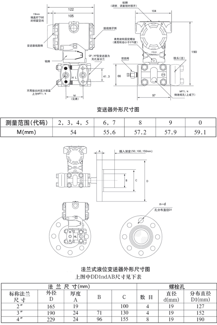 高溫壓力變送器規(guī)格尺寸表