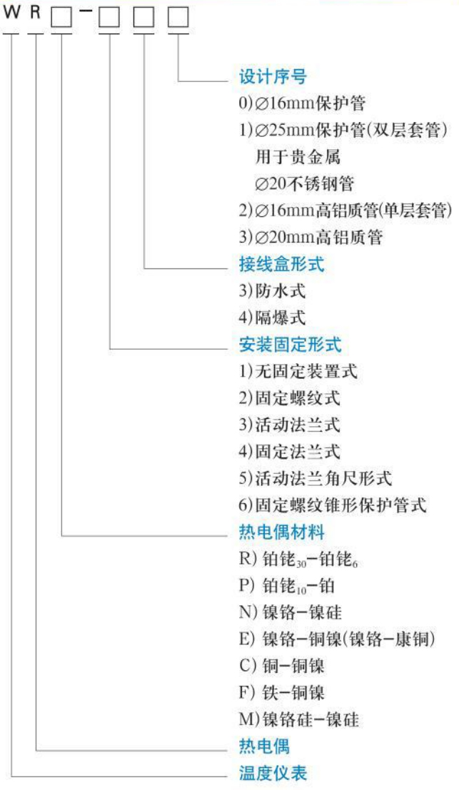 陶瓷熱電偶規(guī)格選型表