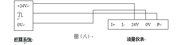 過熱蒸汽計(jì)量表三線制接線圖