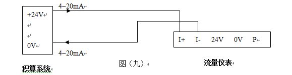 遠傳蒸汽流量計4-20mA兩線制接線圖