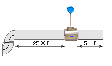 主蒸汽流量計(jì)直管段安裝要求圖四