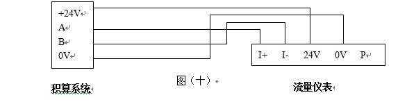 智能氣體流量計(jì)RS485通訊信號(hào)輸出接線圖