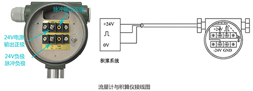 空氣流量計脈沖信號輸出接線圖