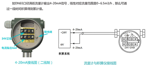 壓縮氣體流量計(jì)4-20mA電流信號輸出接線圖