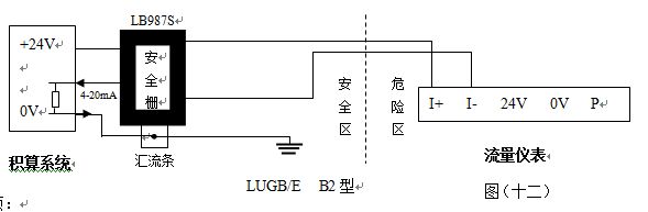 防爆壓縮氣體計(jì)量表4-20mA電流輸出型接線圖