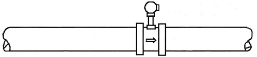 壓縮機(jī)流量計(jì)焊接法蘭安裝示意圖四