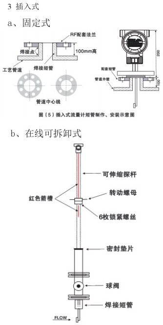 插入式靶式流量計(jì)插入式安裝示意圖