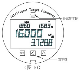 插入式靶式流量計(jì)零點(diǎn)設(shè)置方法